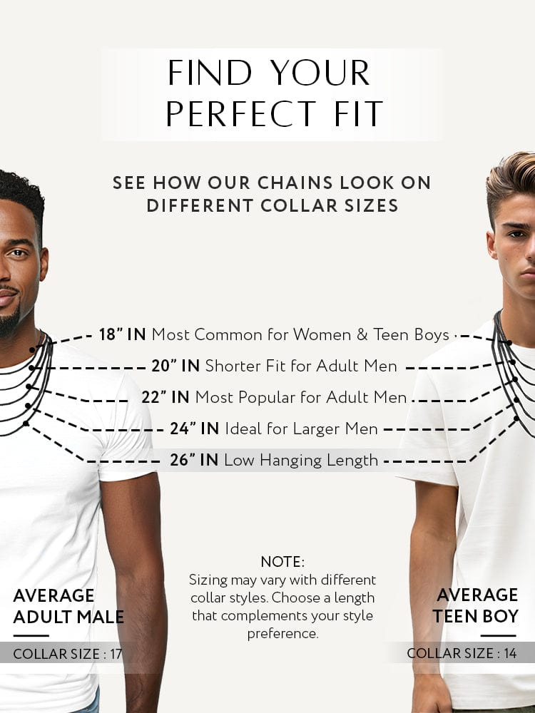 Chart showing how necklaces look on different collar sizes with two models wearing necklaces.